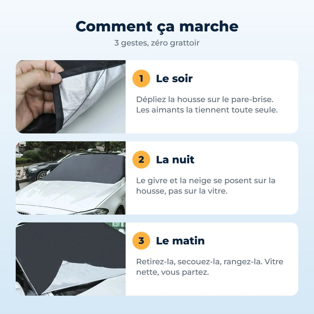 Comment ça marche : posez la housse le soir, retirez-la le matin