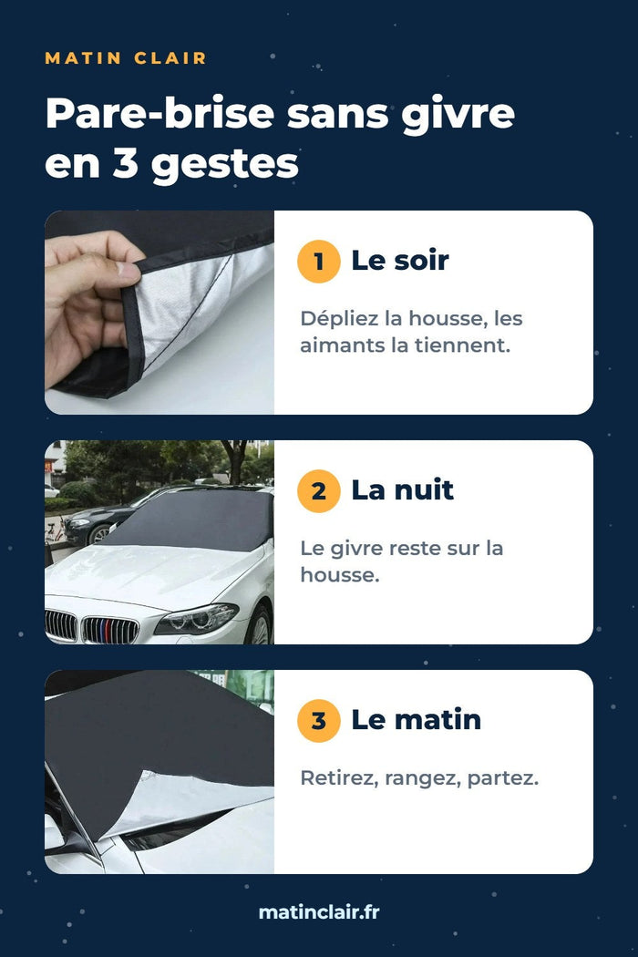 Pare-brise sans givre en 3 gestes